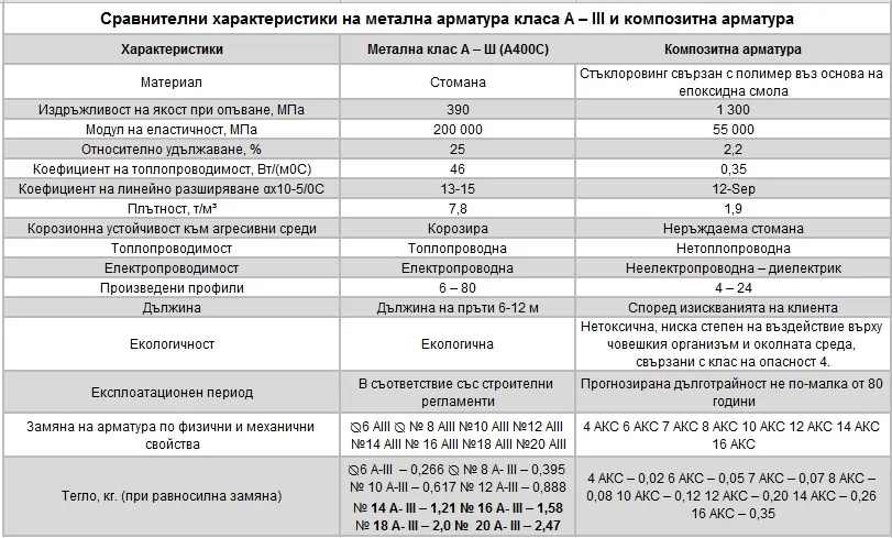 armatura4.webp